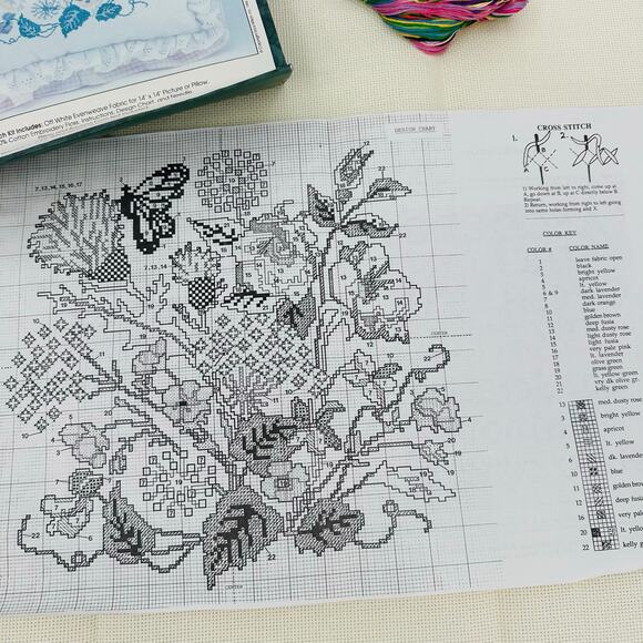 Vintage Erica Wilson Nantucket Wildflowers in CROSS STITCH Kit 14" x 14" Pillow - Picture 9 of 9